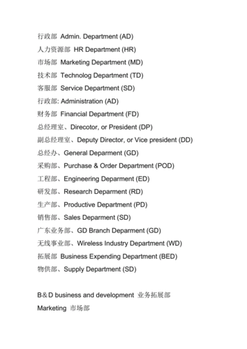 有限公司 英文-有限公司英文縮寫怎么寫