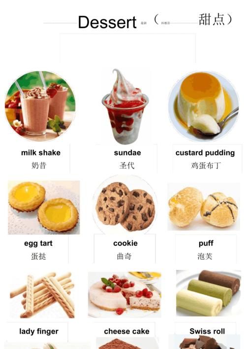 甜點(diǎn)英文-甜點(diǎn)英文怎么讀