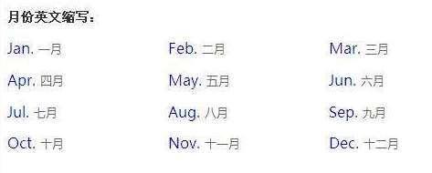 january怎么讀-january怎么讀英語(yǔ)單詞