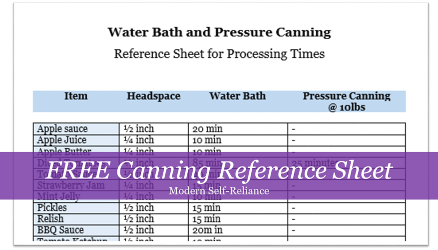 self-reliance-selfreliance中英對照