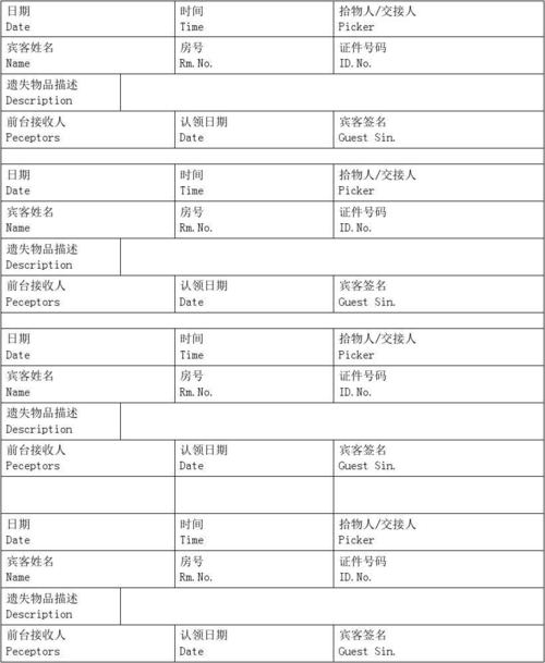 包含hotelmanagement的詞條