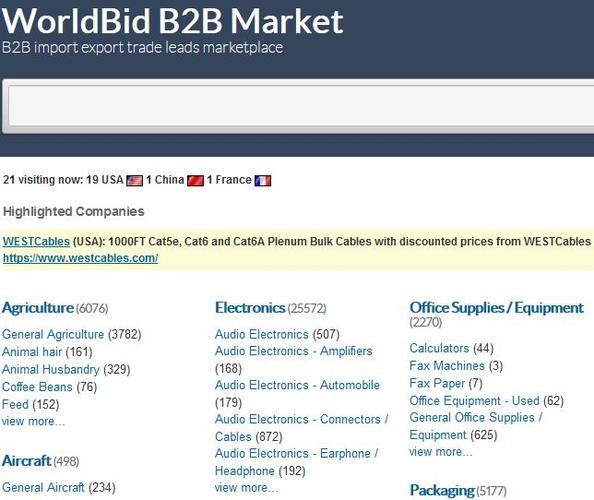 importers-Importers Code by CCN number