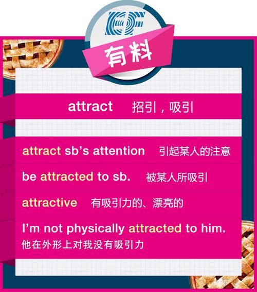 attract-attracted