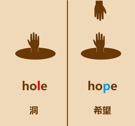 hole是什么意思-hole是什么意思英語