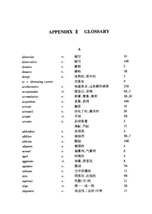 vkt-v開(kāi)頭的英文單詞