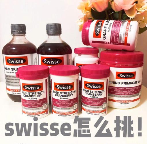 swiss-swisse