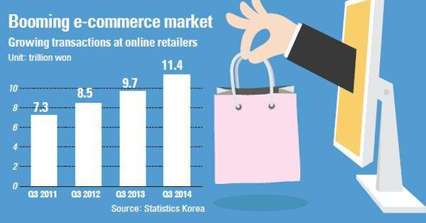 retailer-retailers may raise prices