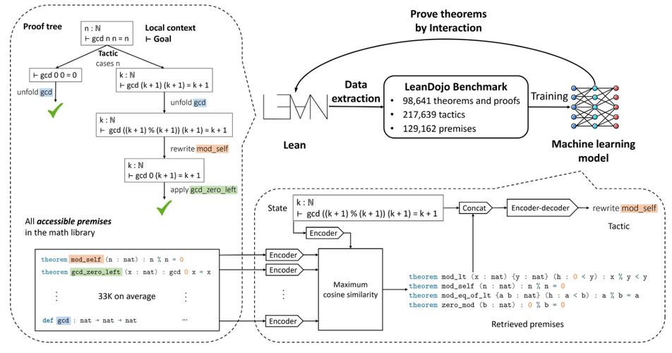 leanback-leanbackpython