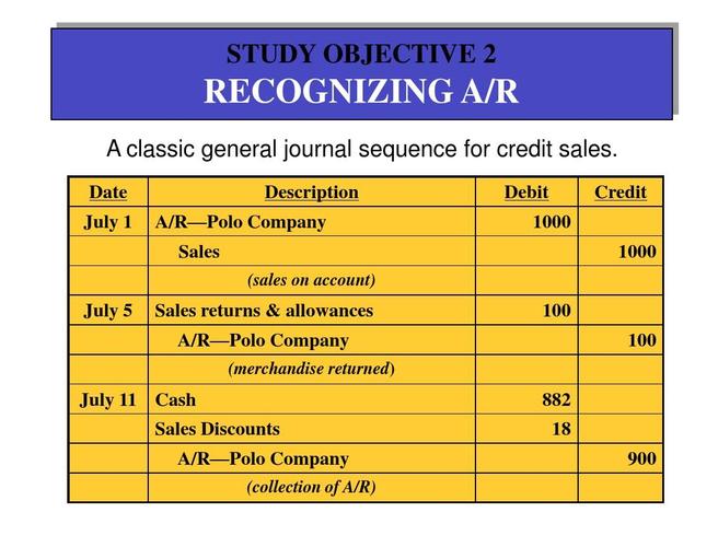 discount-discounts翻譯