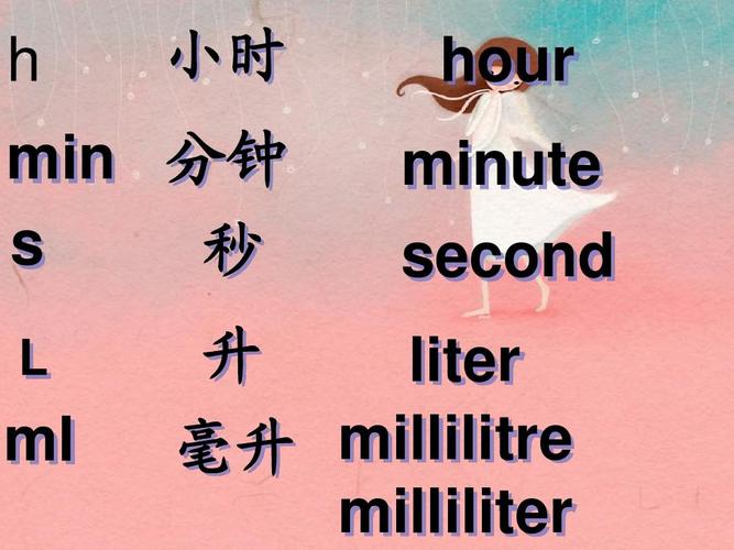 minute是什么意思-hour是什么意思