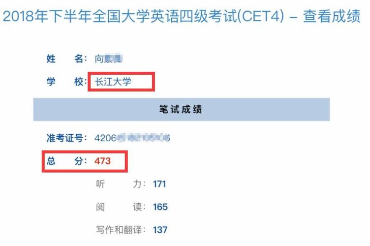 四級考試成績多少分過-四級考試成績多少分過關(guān)