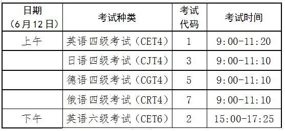 四級考試多長時間-四級考試多長時間考完