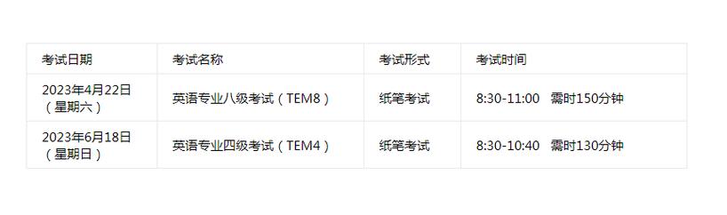 專八報名時間-專八報名時間2024年