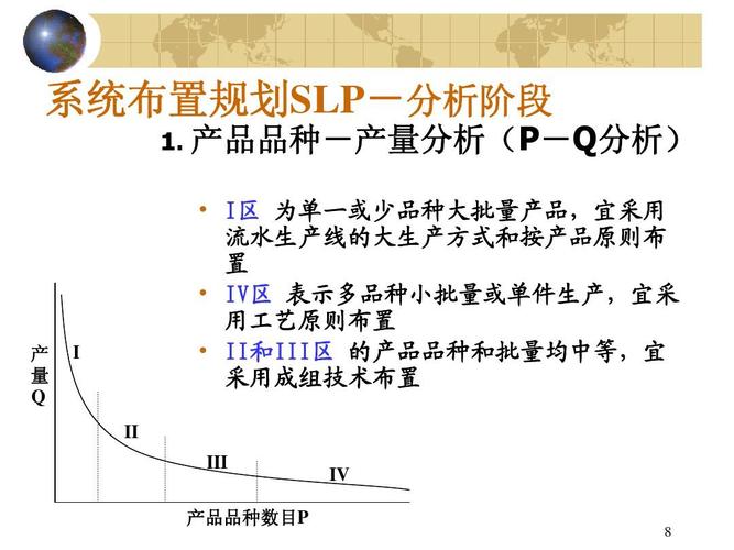 產(chǎn)量英文-產(chǎn)量英文q開頭