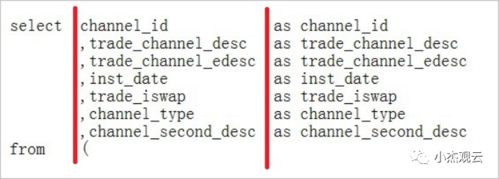 casewhen-casewhen用法sql