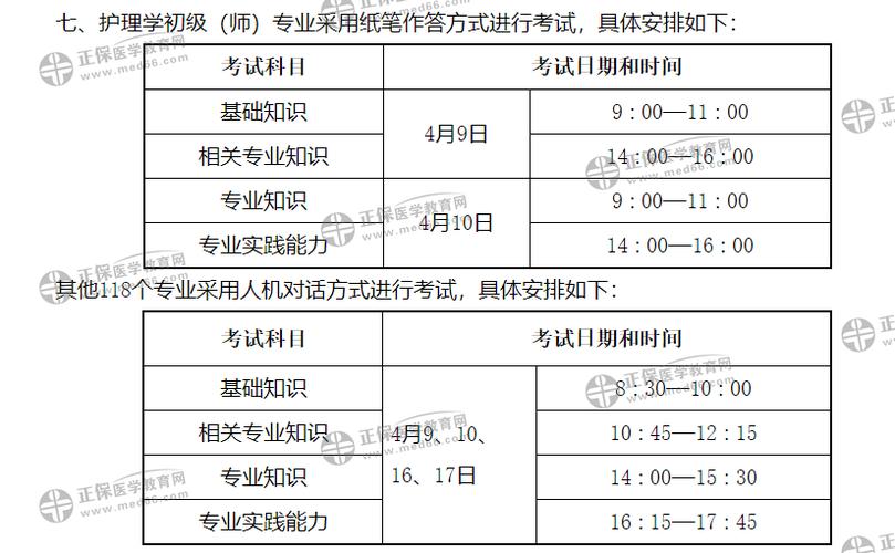 2013年職稱英語考試時(shí)間-2013年職稱英語考試時(shí)間表