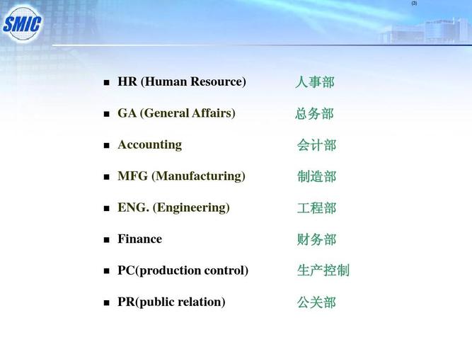 工程部英文-工程部英文簡寫怎么寫