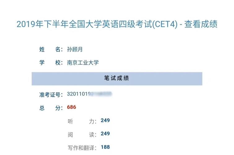 四級閱讀滿分多少分?-四級閱讀滿分多少分