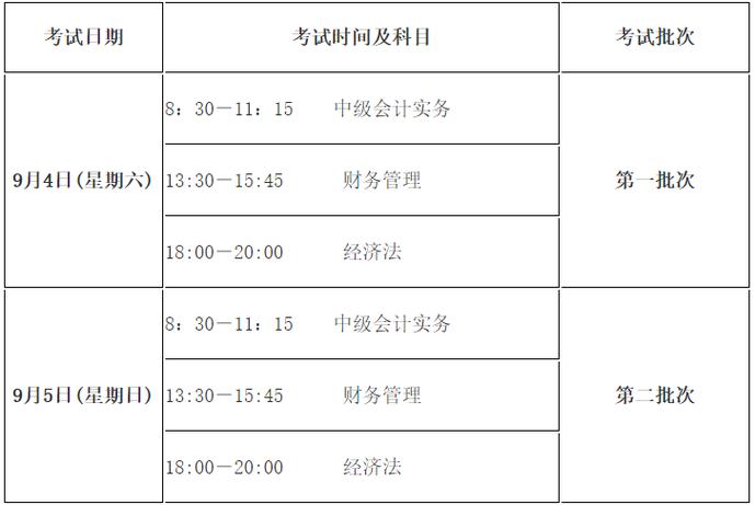 職稱英語(yǔ)考試時(shí)間-職稱英語(yǔ)考試時(shí)間2023