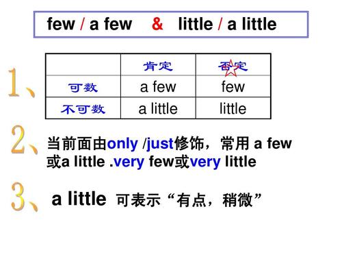 little j-little加可數(shù)不可數(shù)