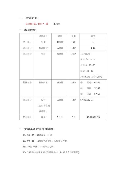 英語六級考試時間安排-今年英語六級考試時間安排