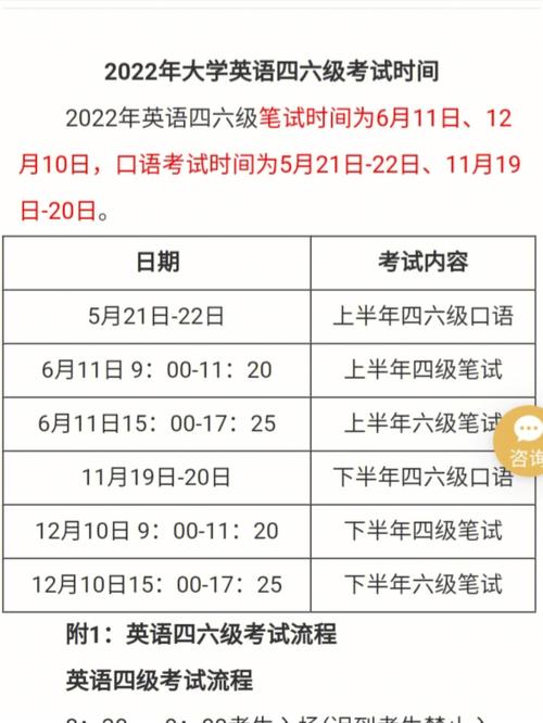 四級考試時(shí)間安排-四級考試時(shí)間安排分配詳細(xì)表