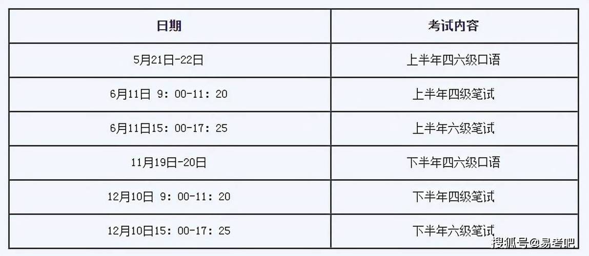 6級-6級考試時間