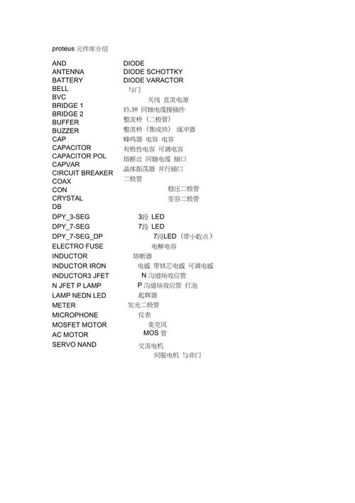 元器件英文-元器件英文名稱及其符號