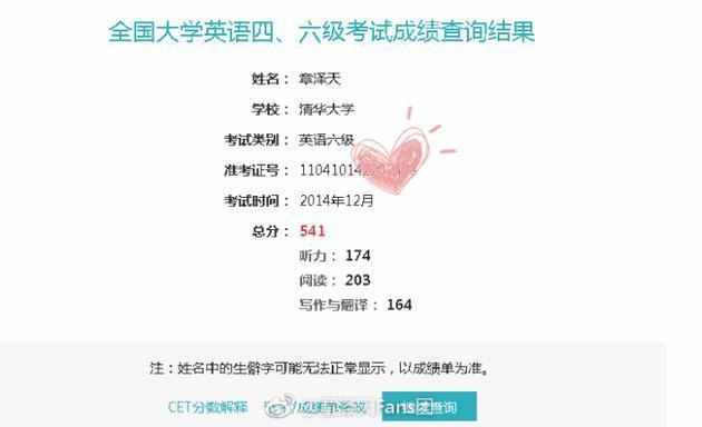 六級什么時候出成績-六級什么時候出成績2023下半年