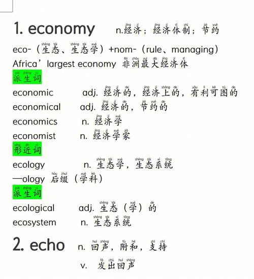 英語(yǔ)六級(jí)詞匯-英語(yǔ)六級(jí)詞匯電子版