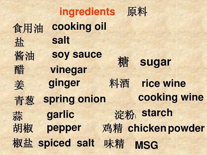 原料英語-原料英語怎么說