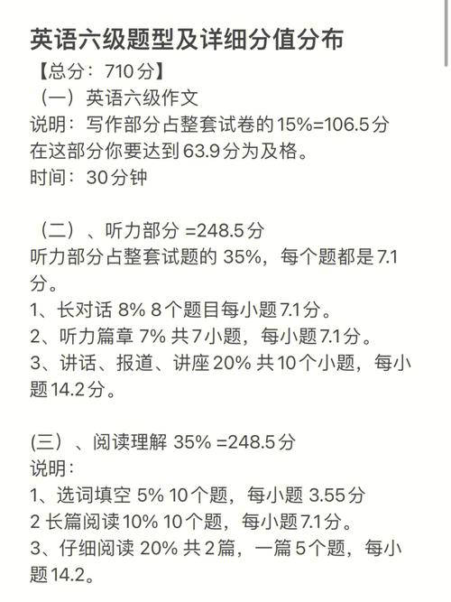 六級題型-六級題型分?jǐn)?shù)分配明細(xì)