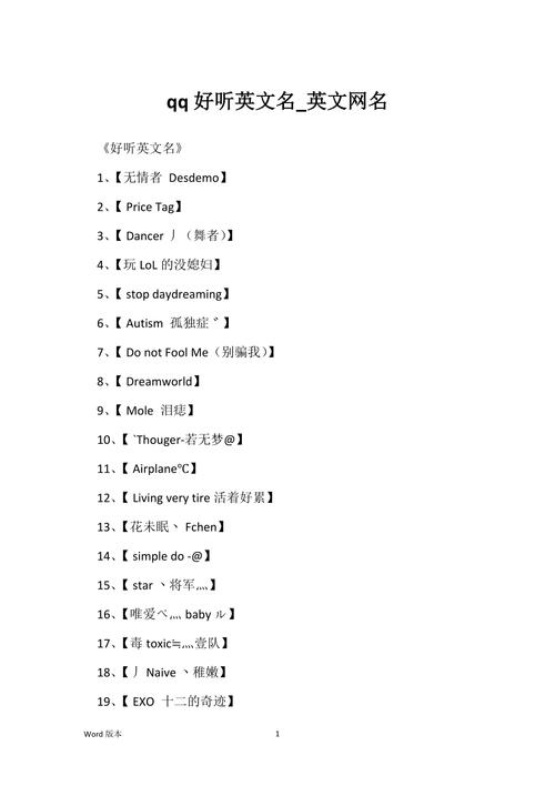 英語qq名-英語qq名字大全