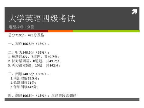 四級閱讀多少分-四級閱讀多少分才能及格