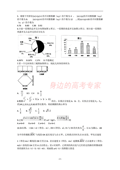 2012江西高考數(shù)學(xué)-2012江西高考數(shù)學(xué)卷