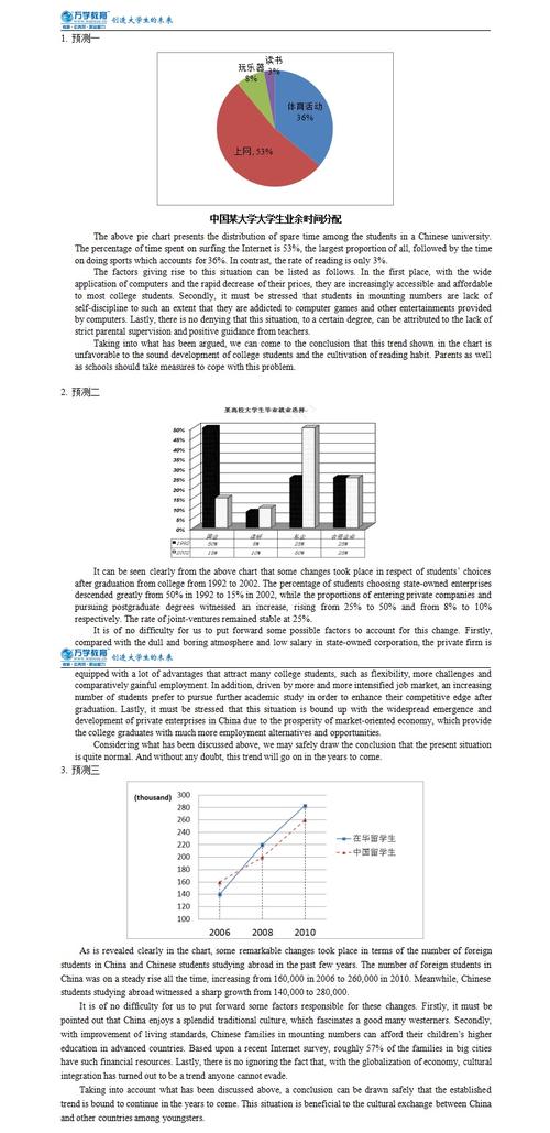 預測英文-預測英文怎么說