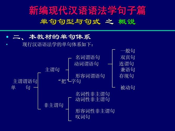 語(yǔ)法結(jié)構(gòu)-語(yǔ)法結(jié)構(gòu)類型有哪些