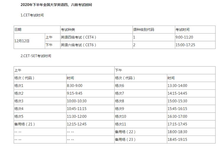 六級準(zhǔn)考證打印時間2021-六級準(zhǔn)考證打印時間2021入口