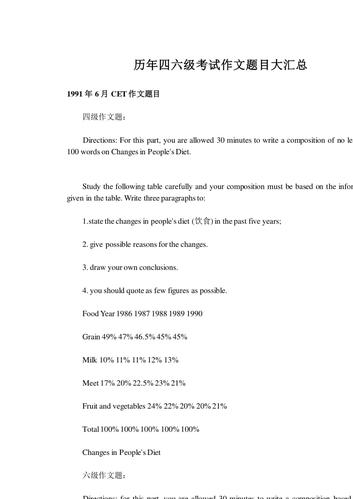 歷年四級作文題目-歷年四級作文題目匯總