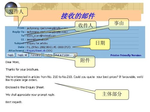 收貨人英文-收貨人英文怎么說(shuō)