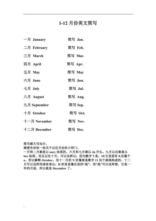 9月 英文-9月英文縮寫怎么寫的?