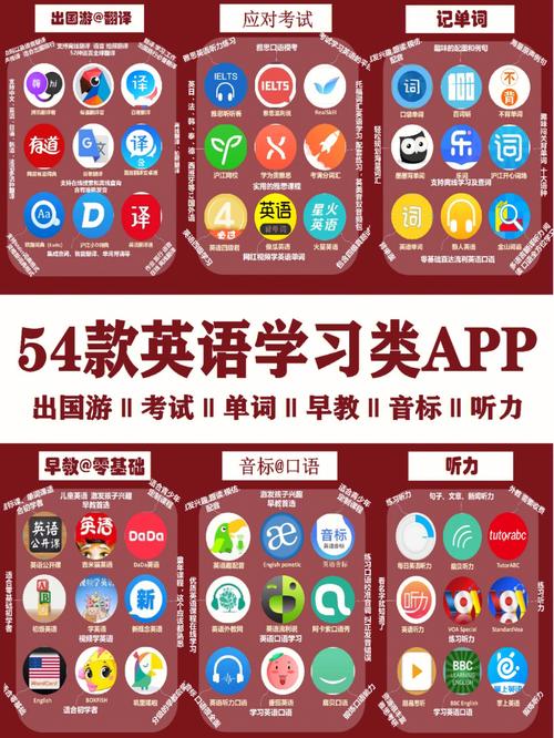 兒童學(xué)英語-兒童學(xué)英語的app推薦