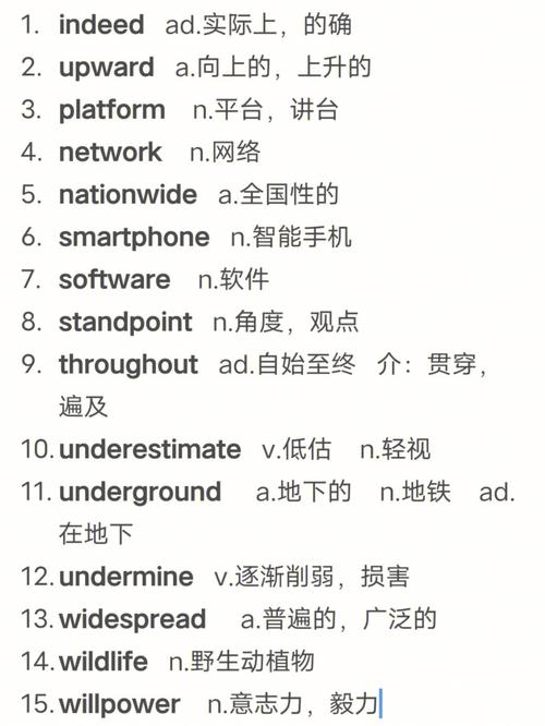 六級(jí)高頻詞匯-六級(jí)高頻詞匯電子版免費(fèi)