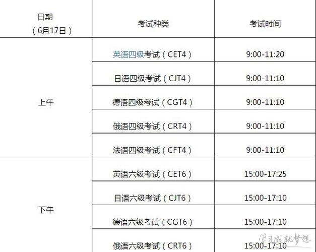 4ji-4級英語考試時間