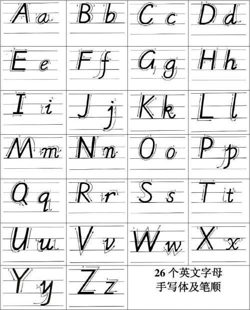 英文字母26個(gè)字母表-英文字母26個(gè)字母表圖