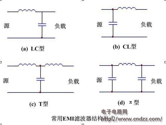 濾波器英文-濾波器英文縮寫(xiě)