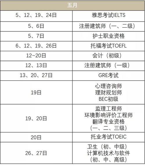 四級考試2020年考試時間-四級考試2020年考試時間表