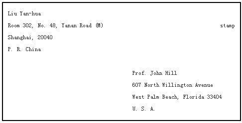 郵寄英文-郵寄英文怎么寫