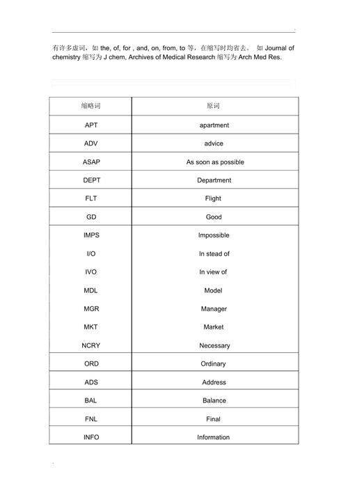 數(shù)量的英文-數(shù)量的英文縮寫