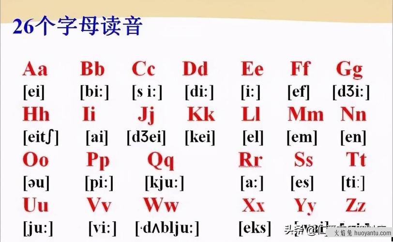 英文字母26個發(fā)音及讀法-英文字母26個發(fā)音及讀法教學(xué)視頻